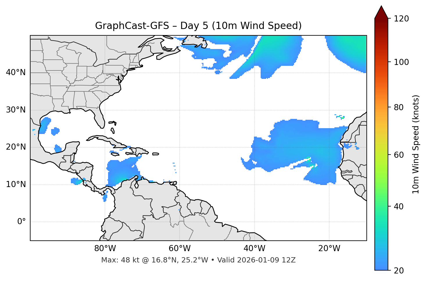 GraphCast-GFS - Day 05