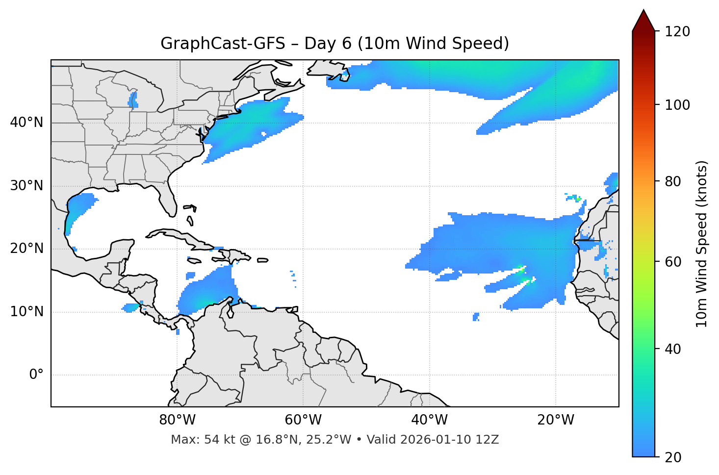 GraphCast-GFS - Day 06