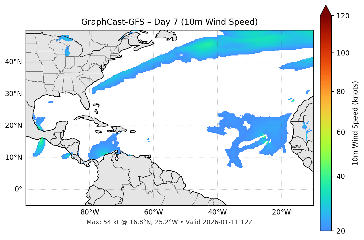 GraphCast-GFS - Day 07