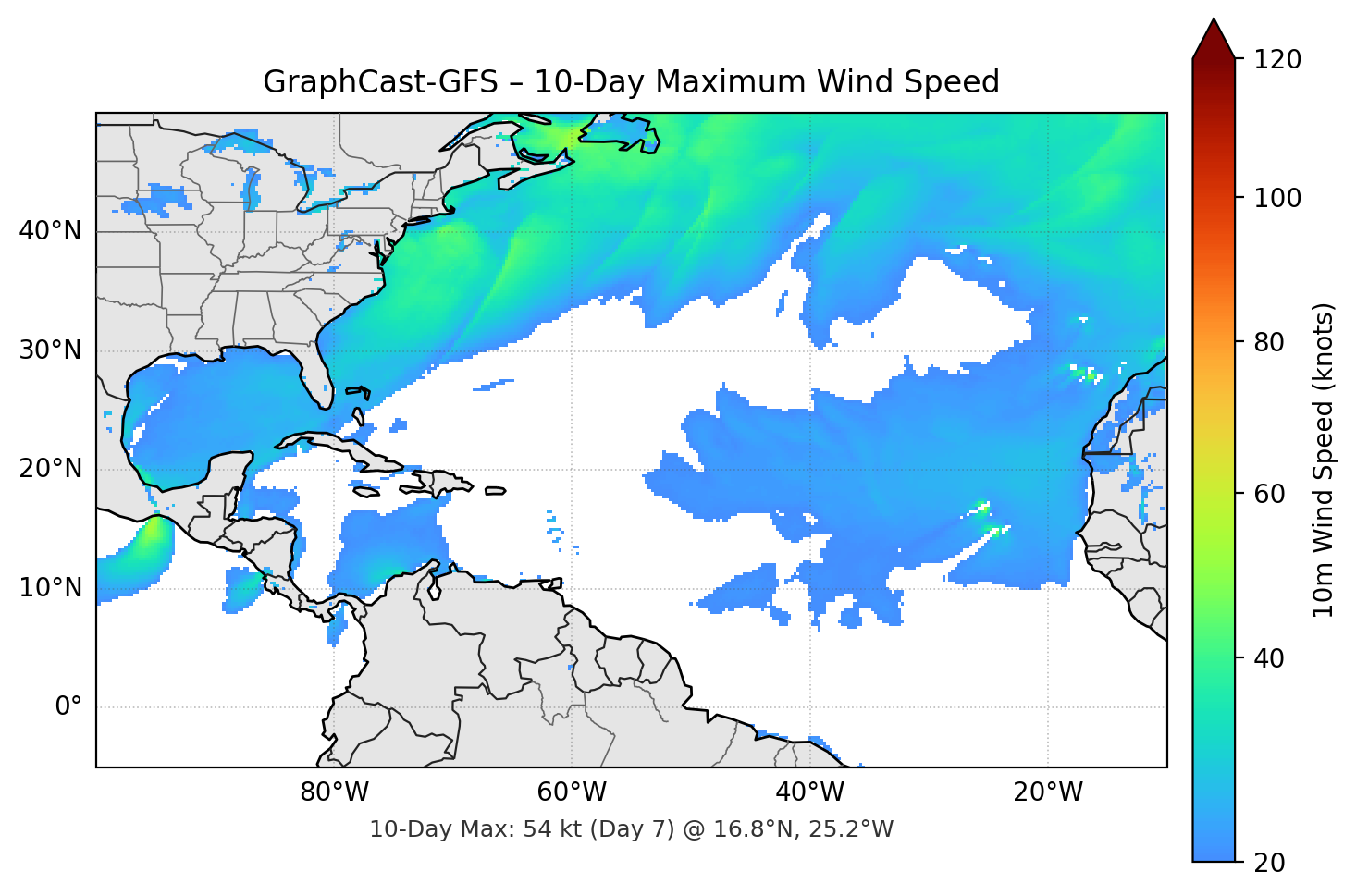 GraphCast-GFS 10-Day Max