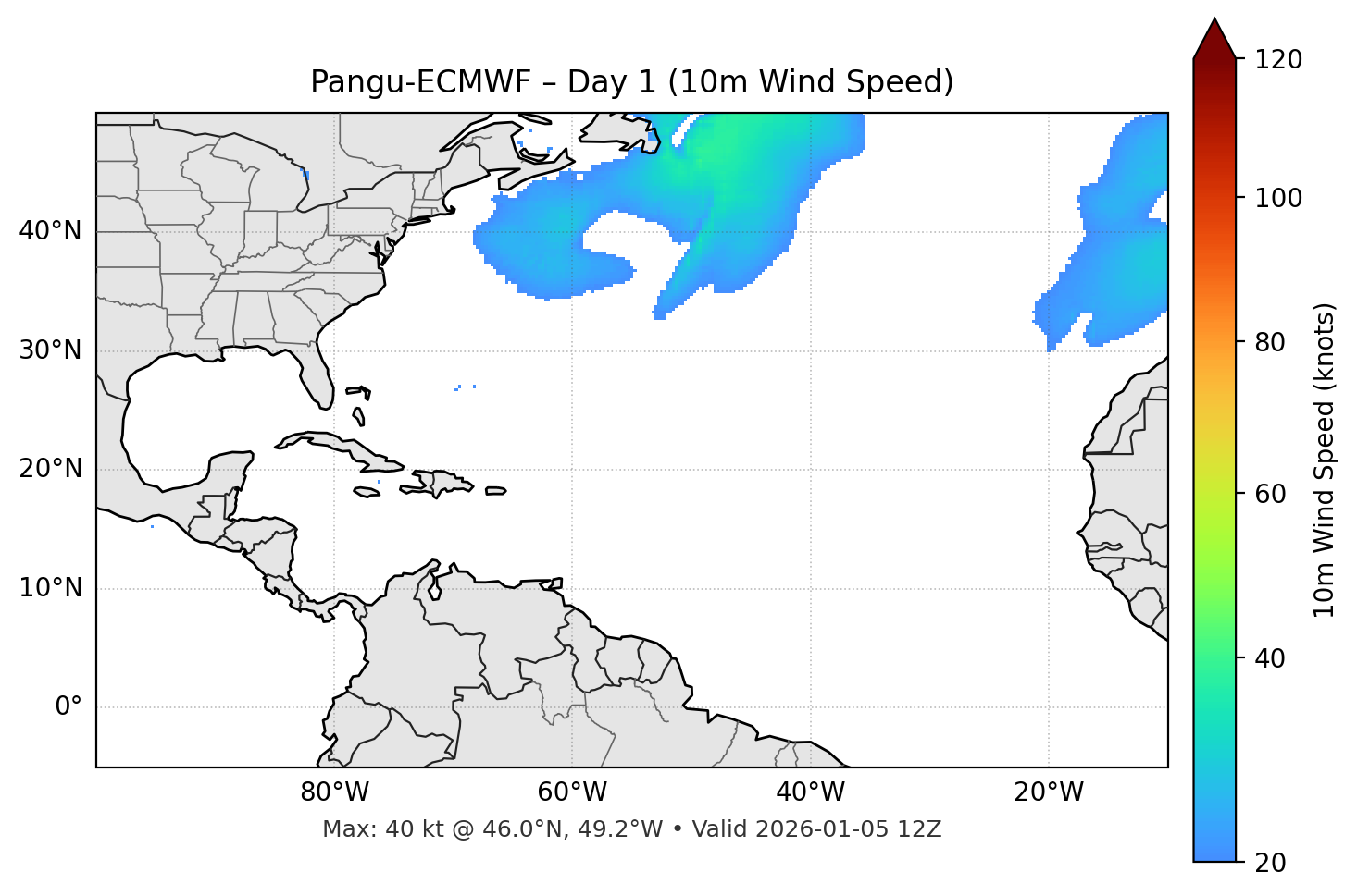 Pangu-ECMWF - Day 01