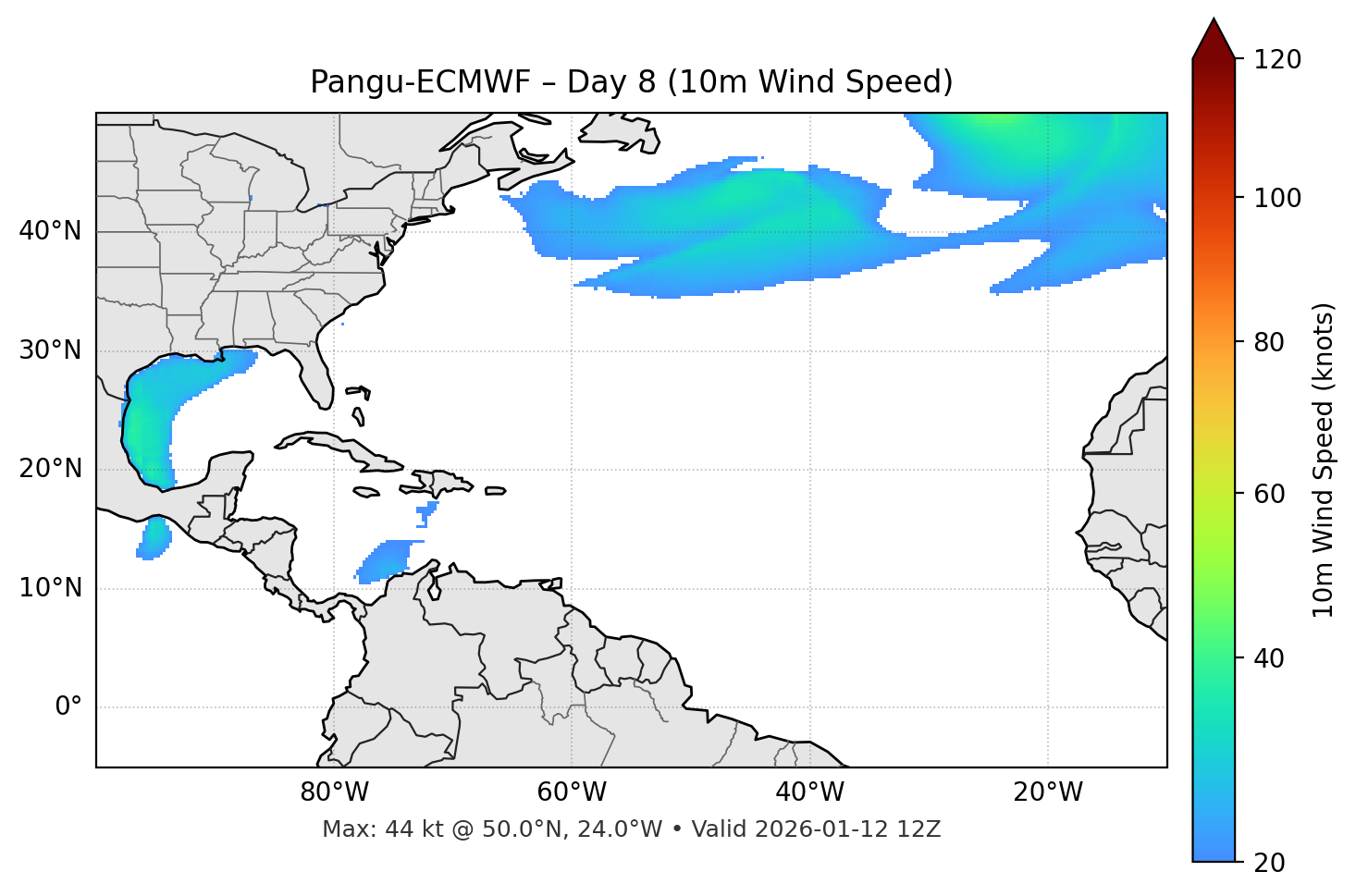 Pangu-ECMWF - Day 08