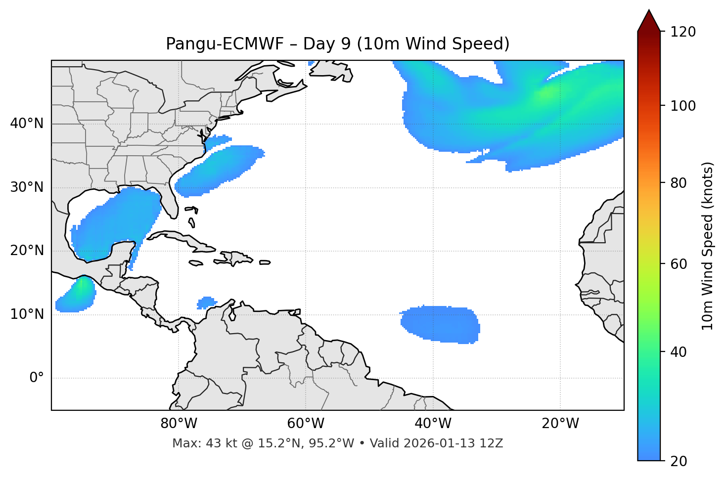 Pangu-ECMWF - Day 09