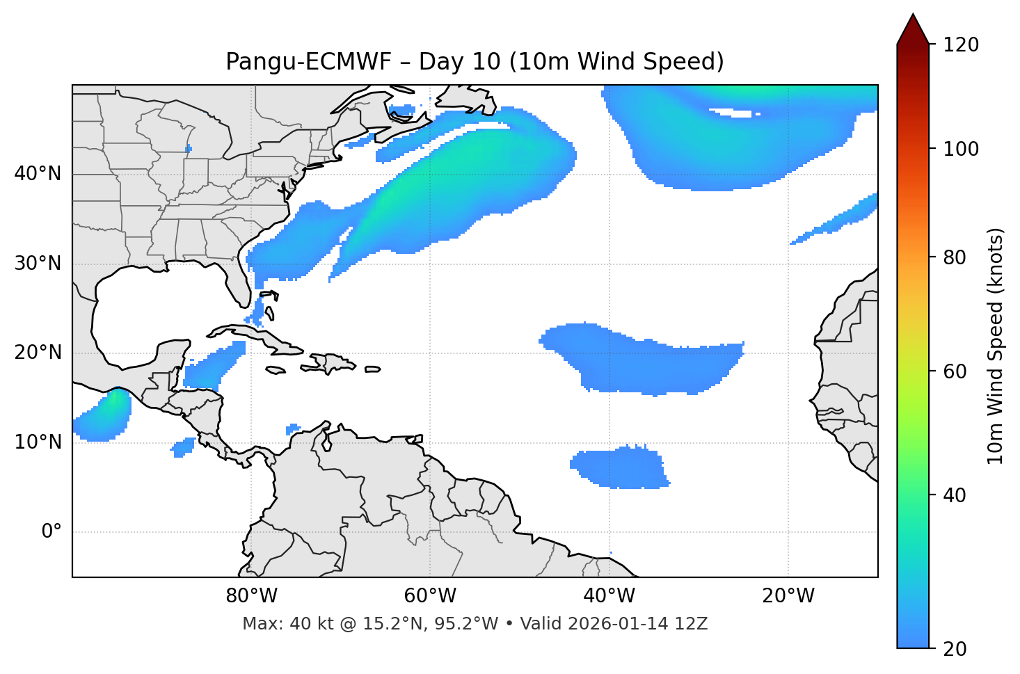 Pangu-ECMWF - Day 10