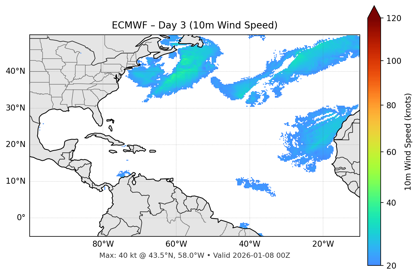ECMWF - Day 03