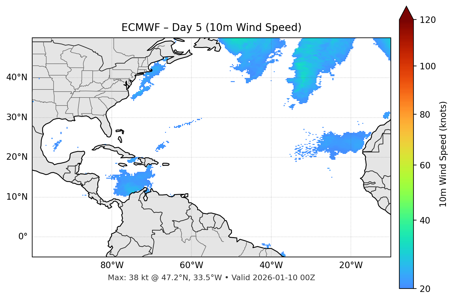 ECMWF - Day 05