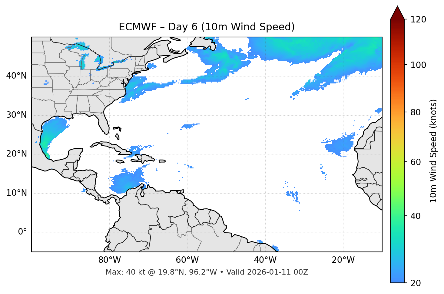 ECMWF - Day 06