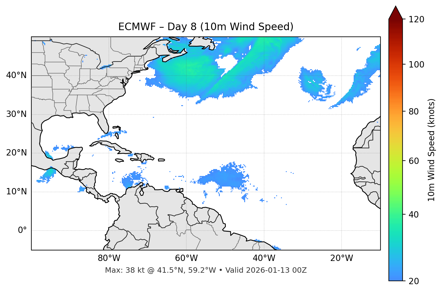 ECMWF - Day 08