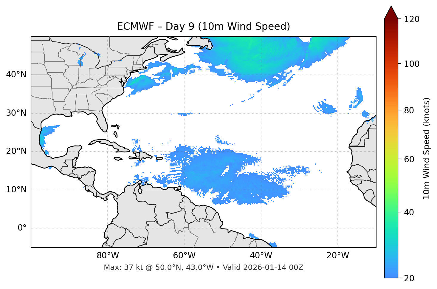 ECMWF - Day 09