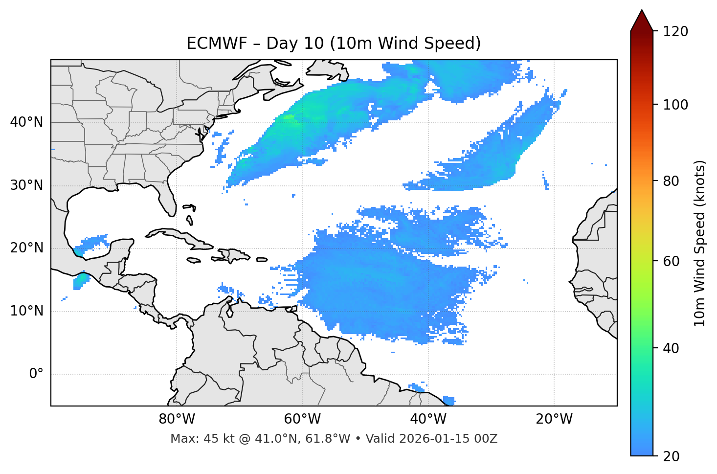 ECMWF - Day 10