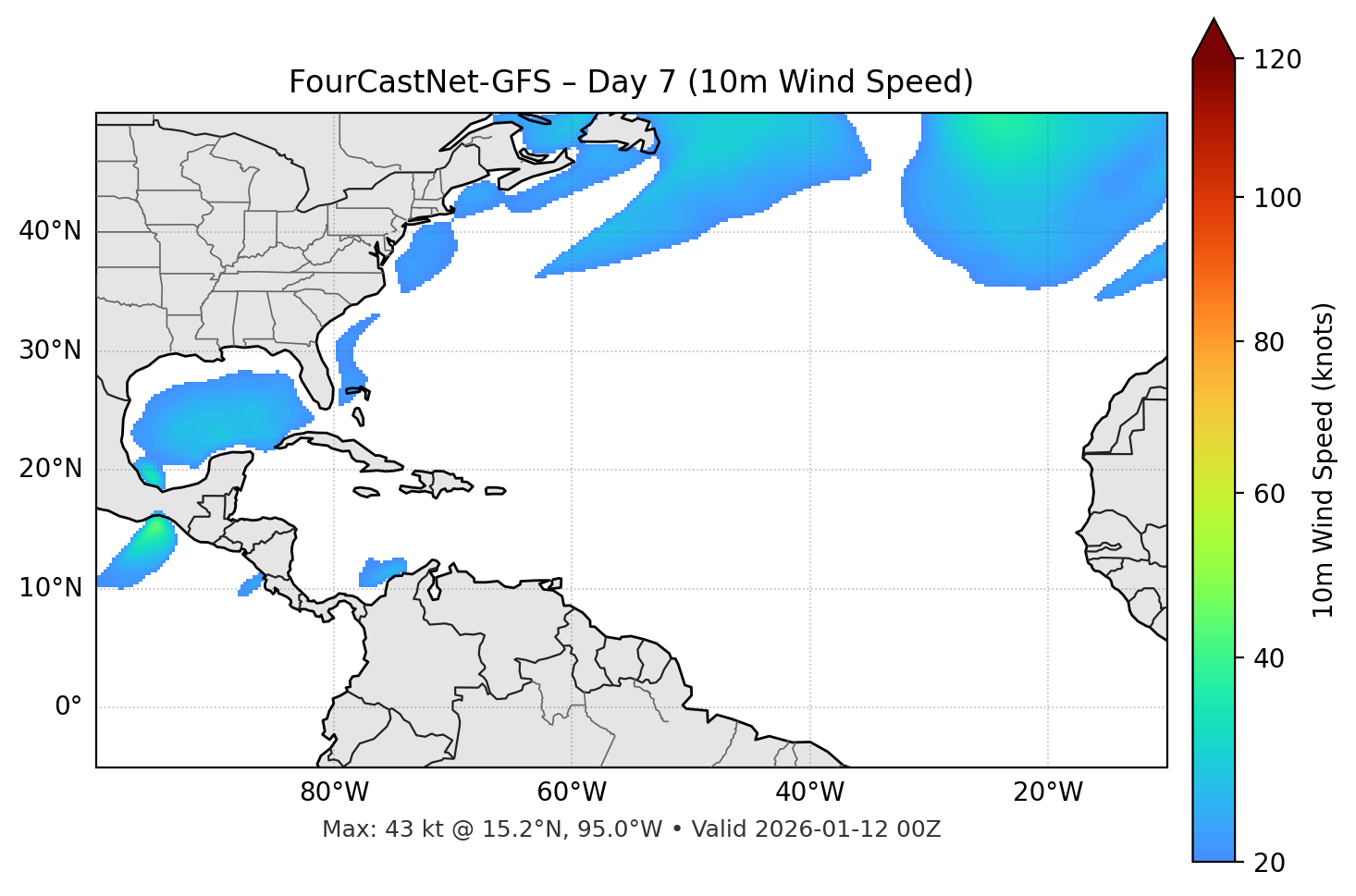 FourCastNet-GFS - Day 07