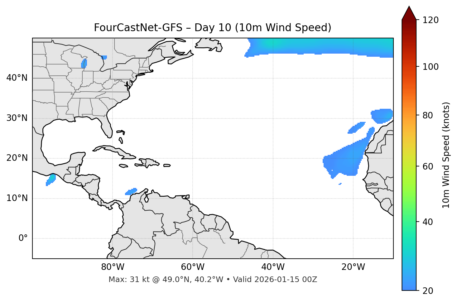 FourCastNet-GFS - Day 10
