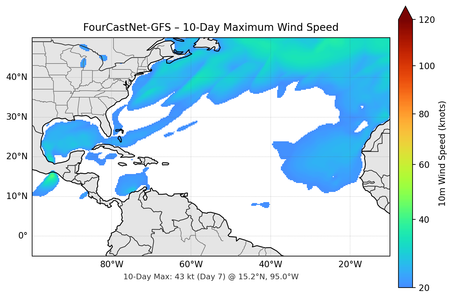 FourCastNet-GFS 10-Day Max