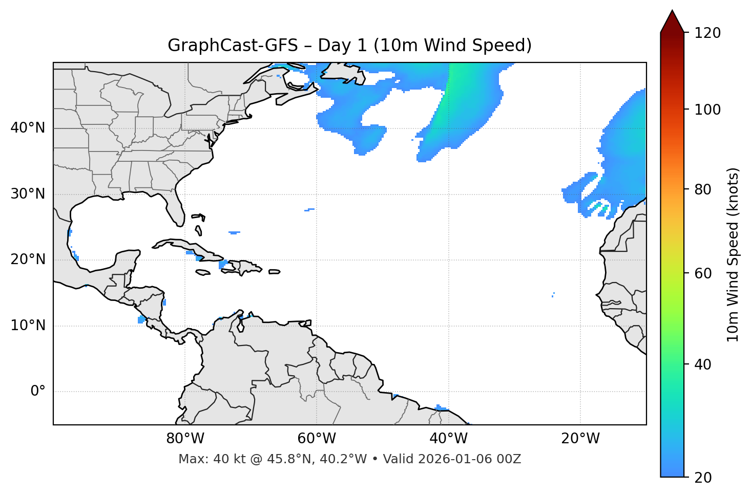 GraphCast-GFS - Day 01