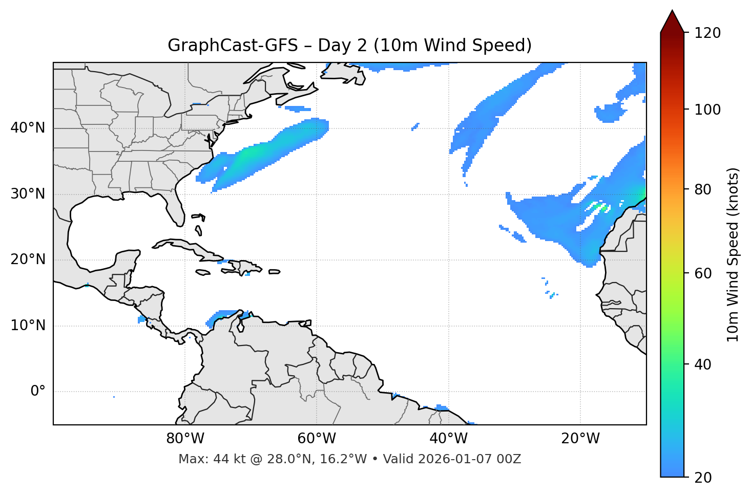 GraphCast-GFS - Day 02