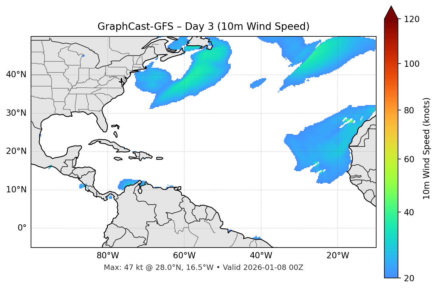 GraphCast-GFS - Day 03
