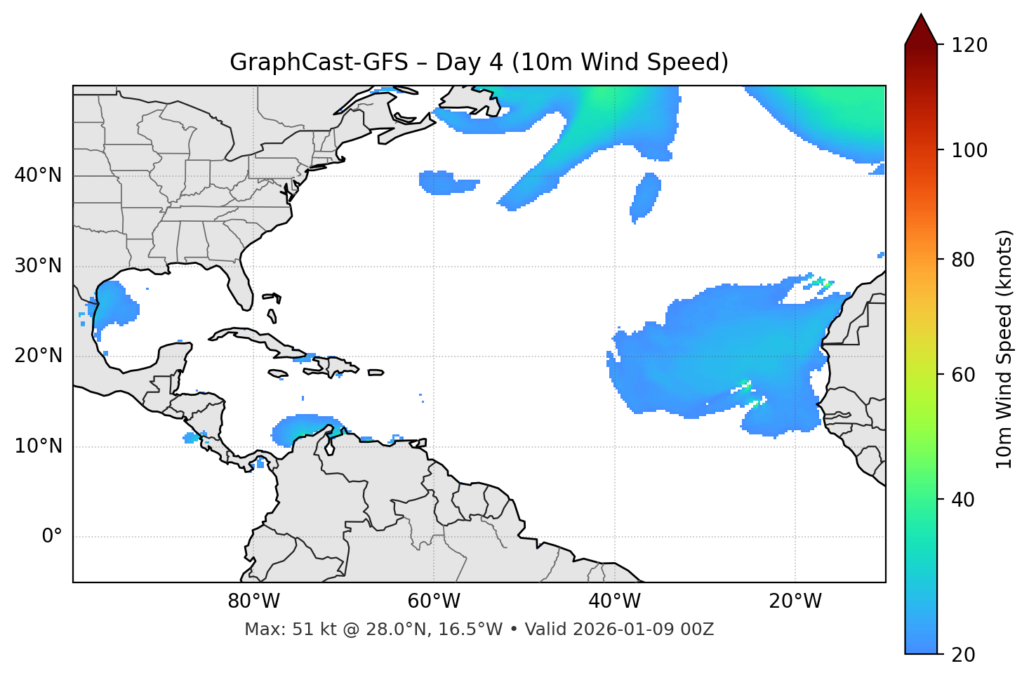 GraphCast-GFS - Day 04