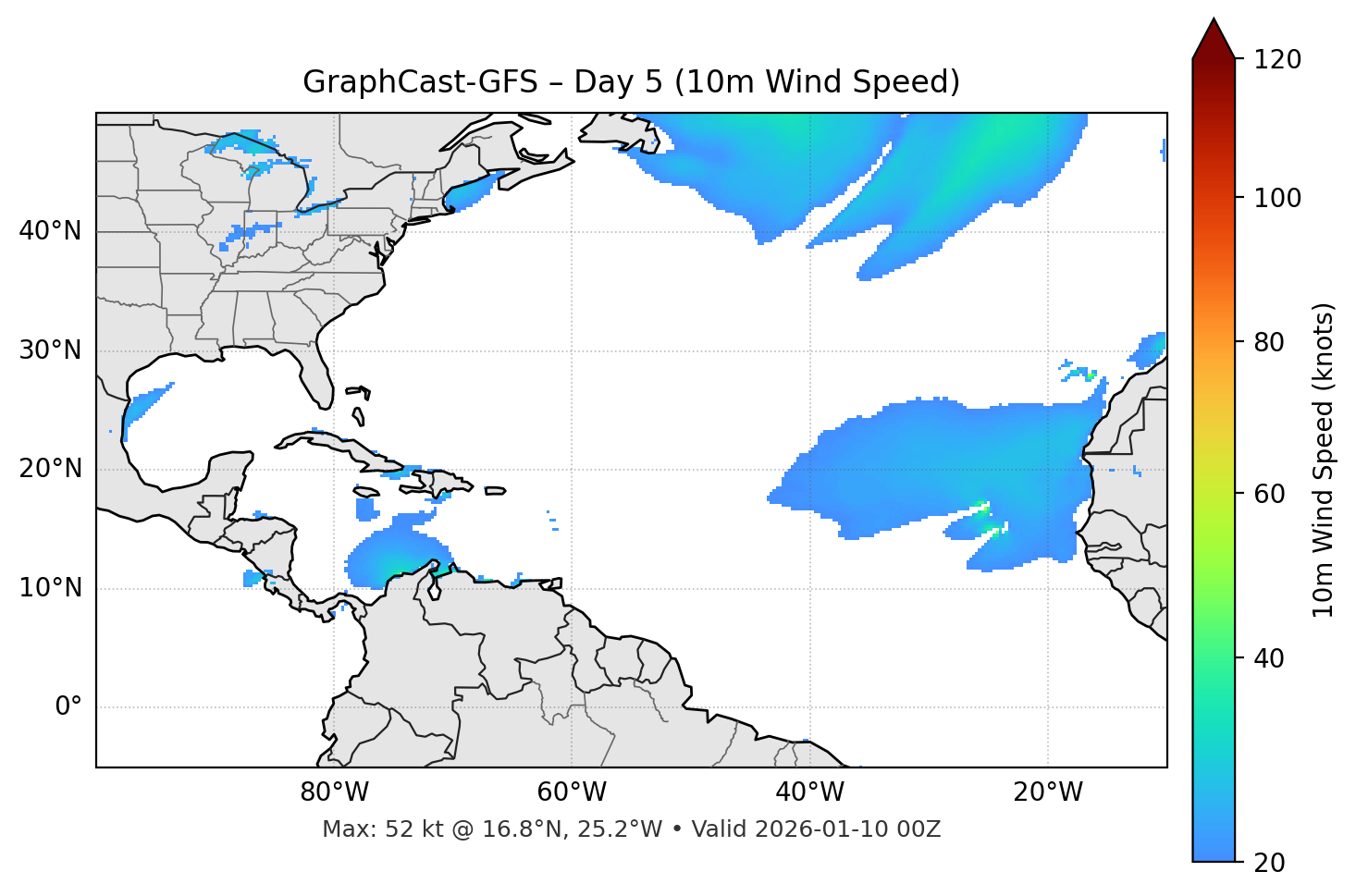 GraphCast-GFS - Day 05