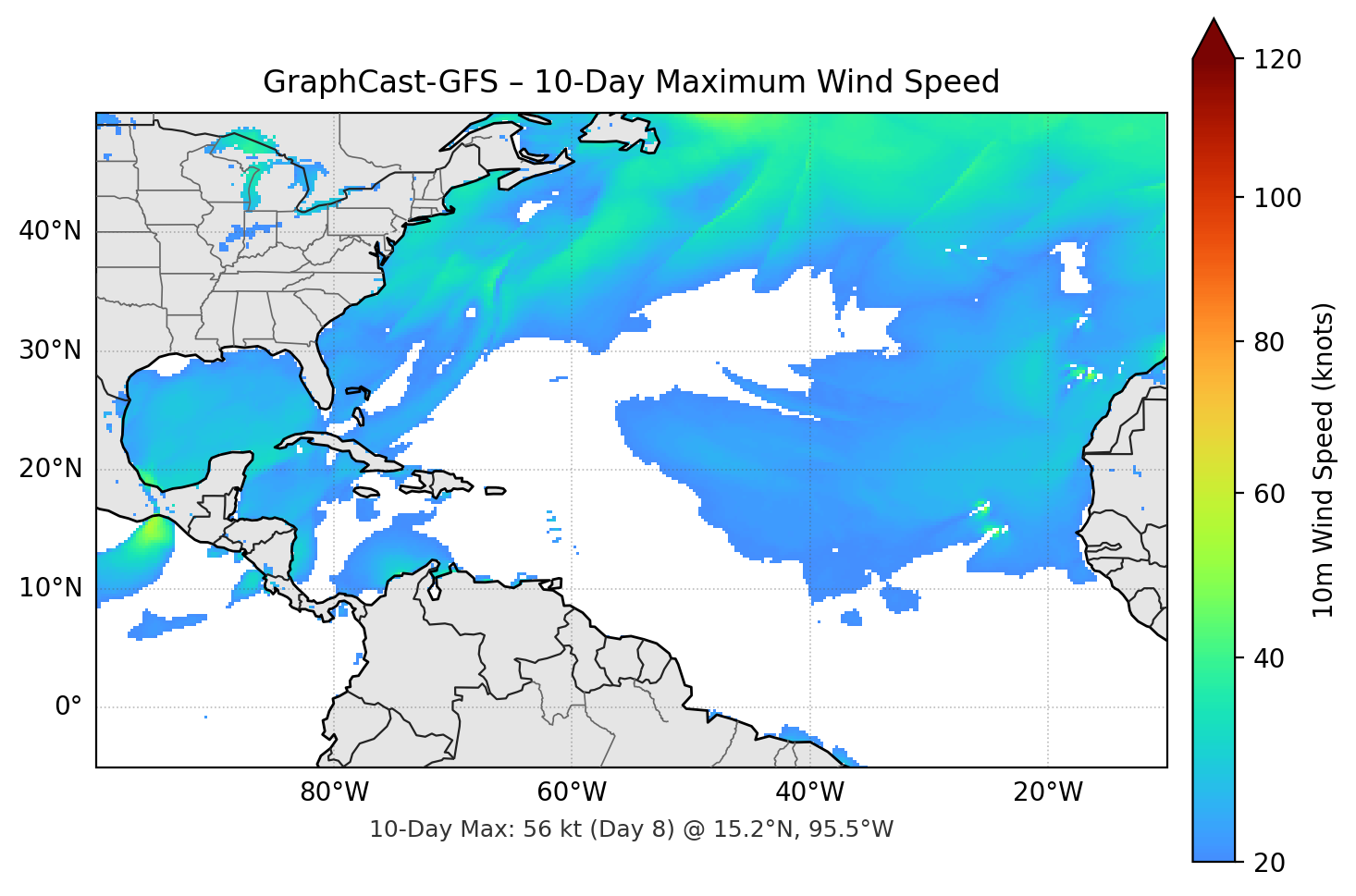 GraphCast-GFS 10-Day Max