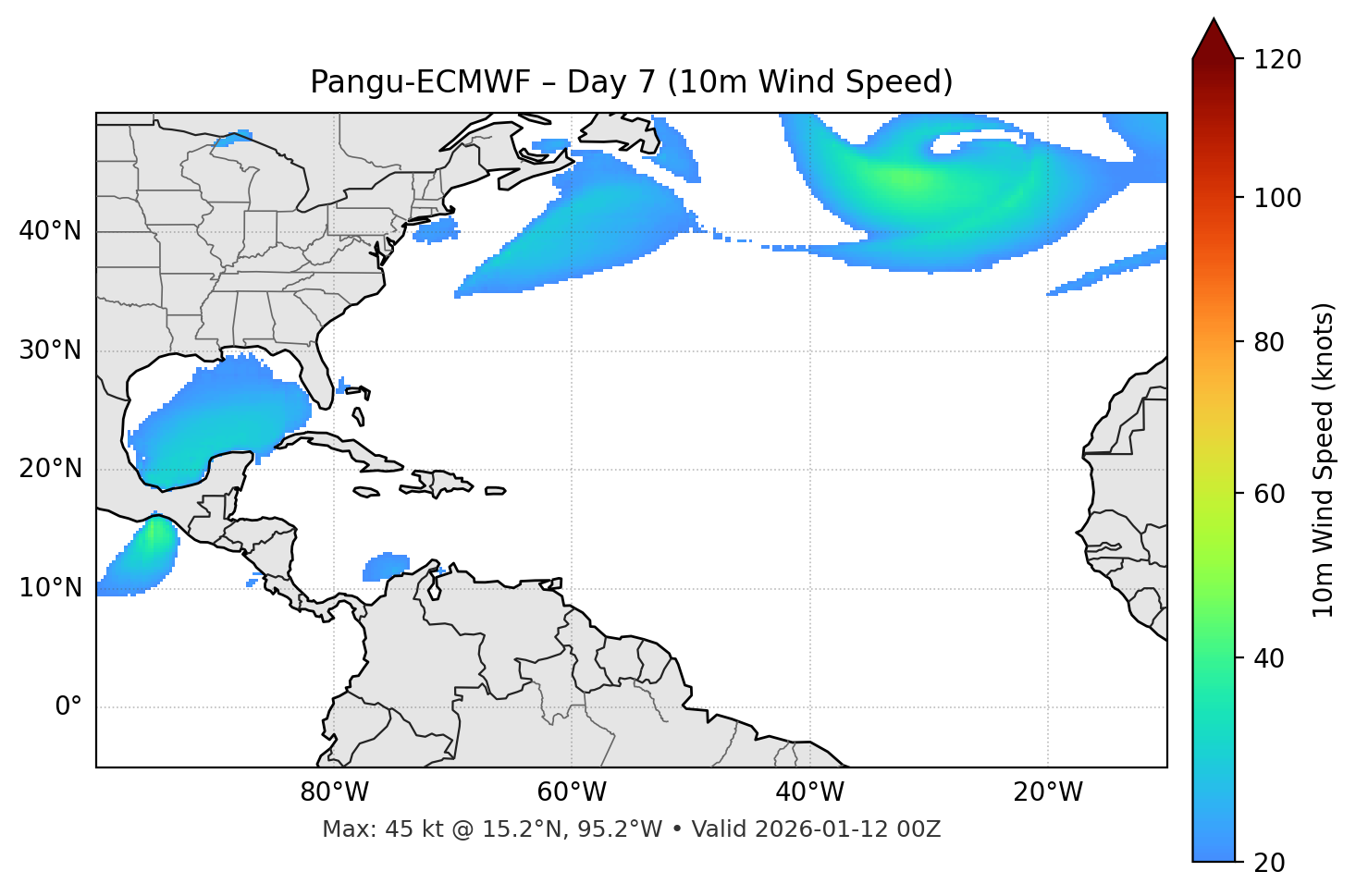 Pangu-ECMWF - Day 07