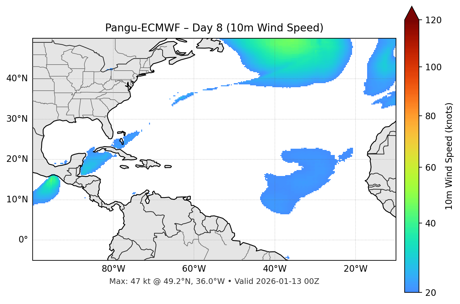 Pangu-ECMWF - Day 08