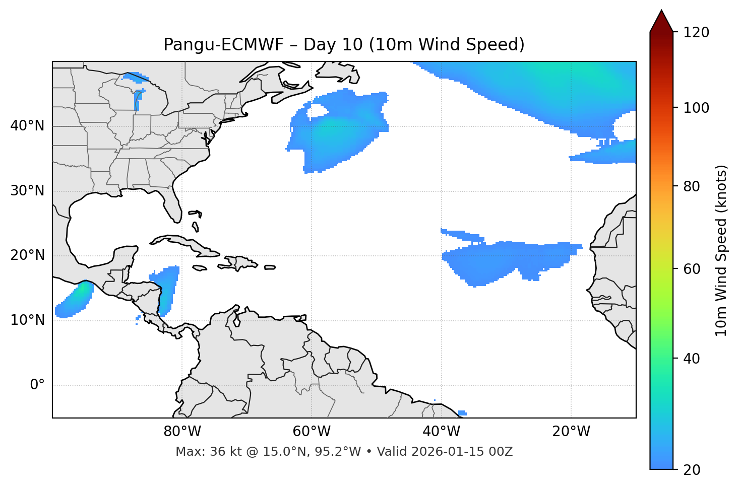 Pangu-ECMWF - Day 10