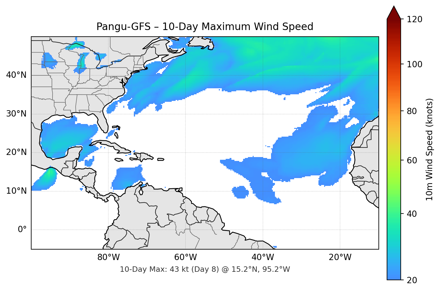 Pangu-GFS 10-Day Max