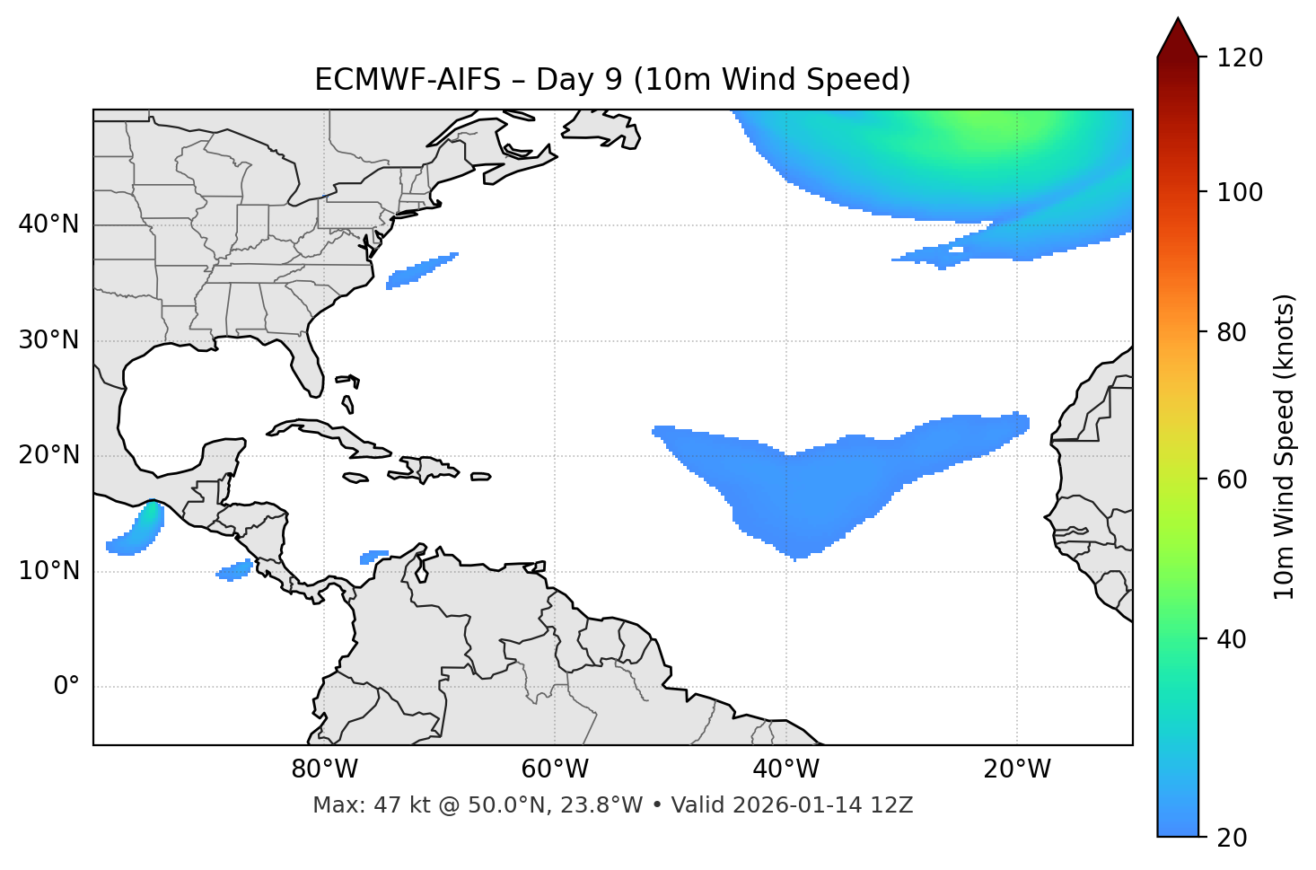 ECMWF-AIFS - Day 09