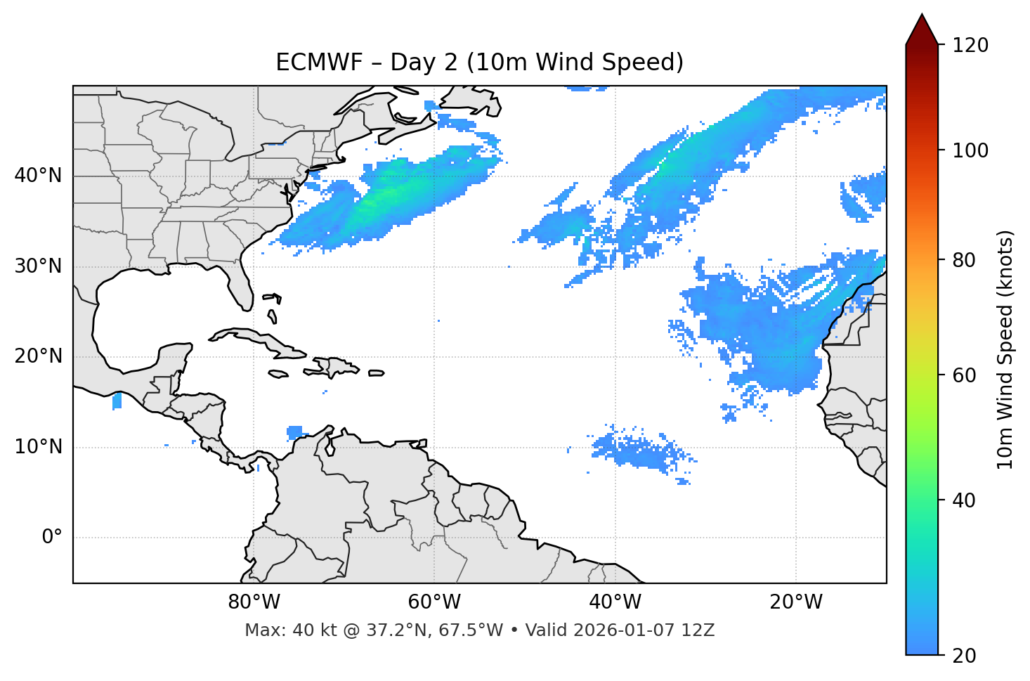 ECMWF - Day 02