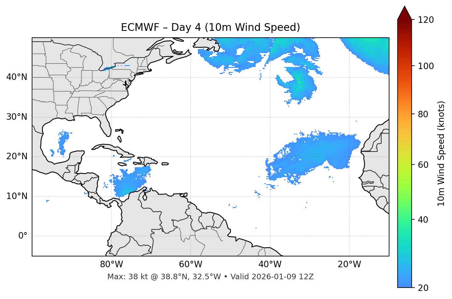 ECMWF - Day 04
