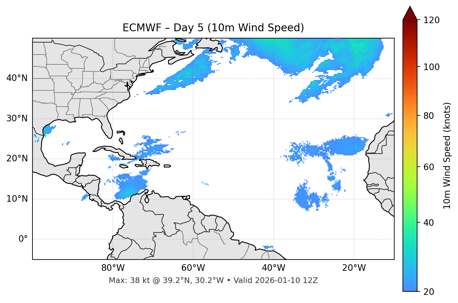 ECMWF - Day 05