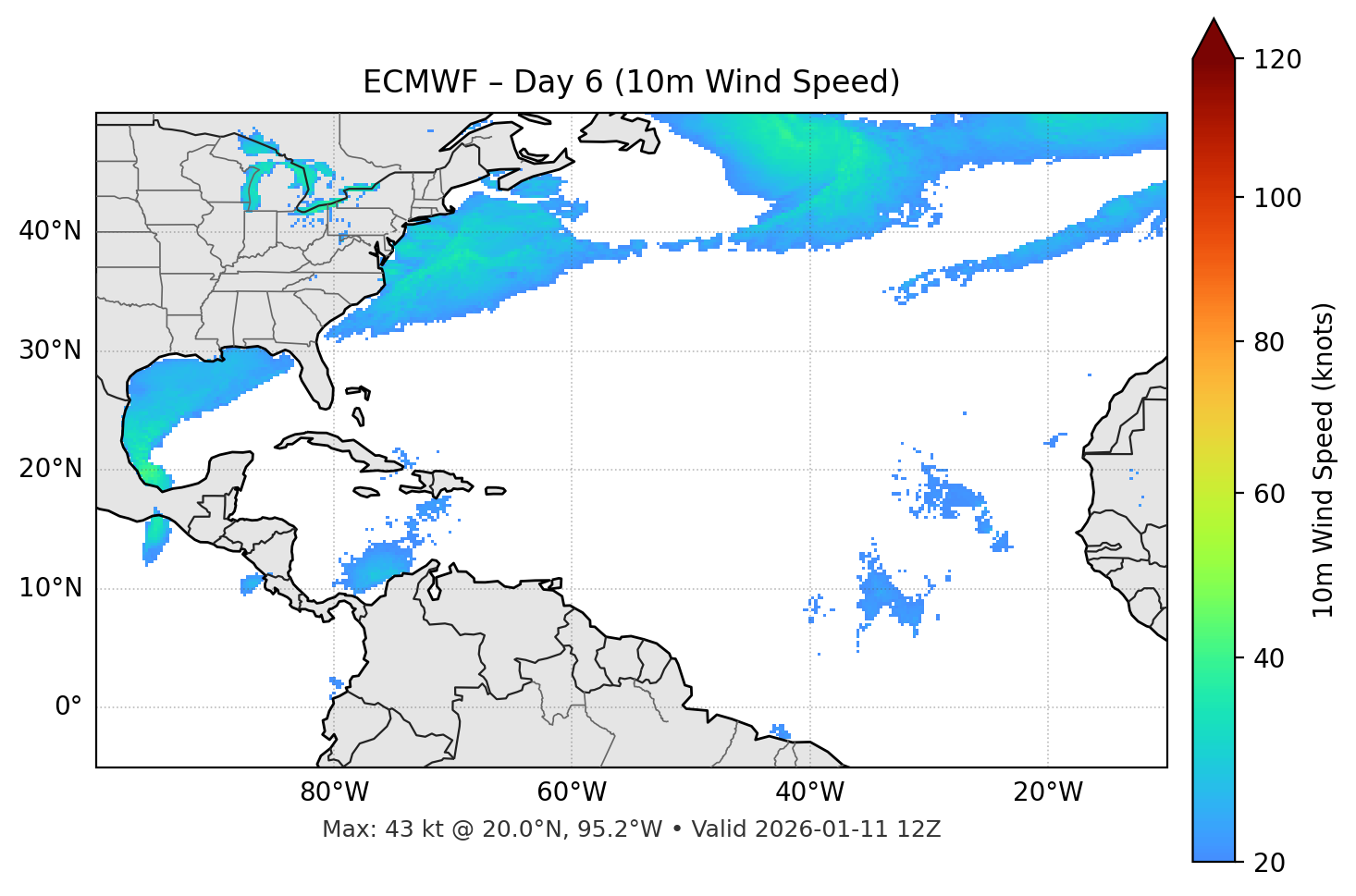 ECMWF - Day 06