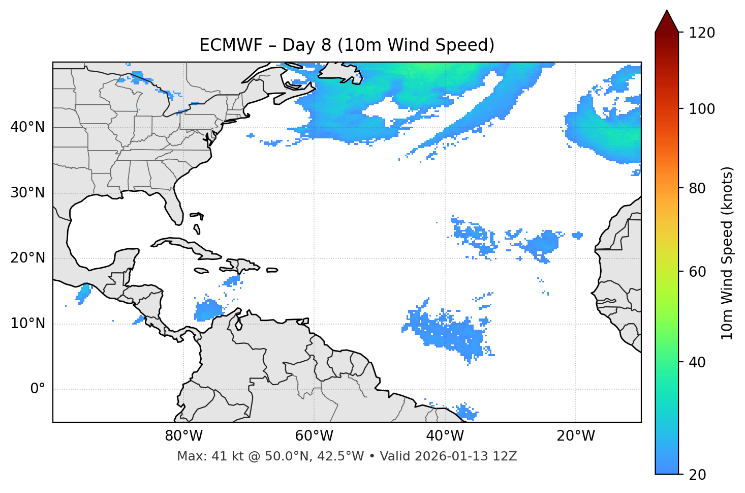 ECMWF - Day 08