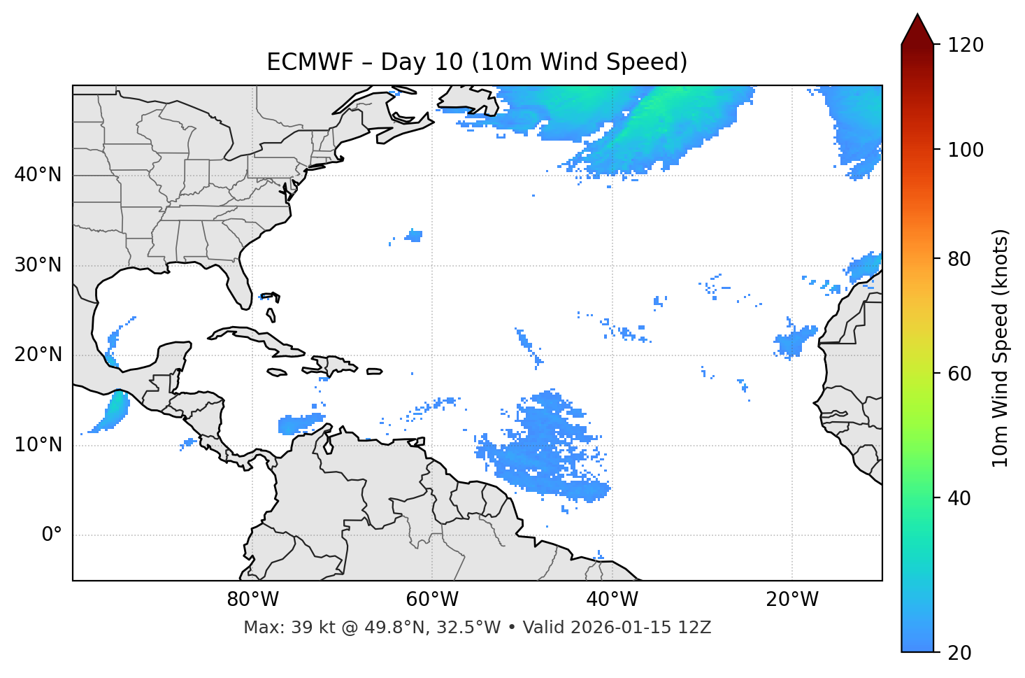 ECMWF - Day 10