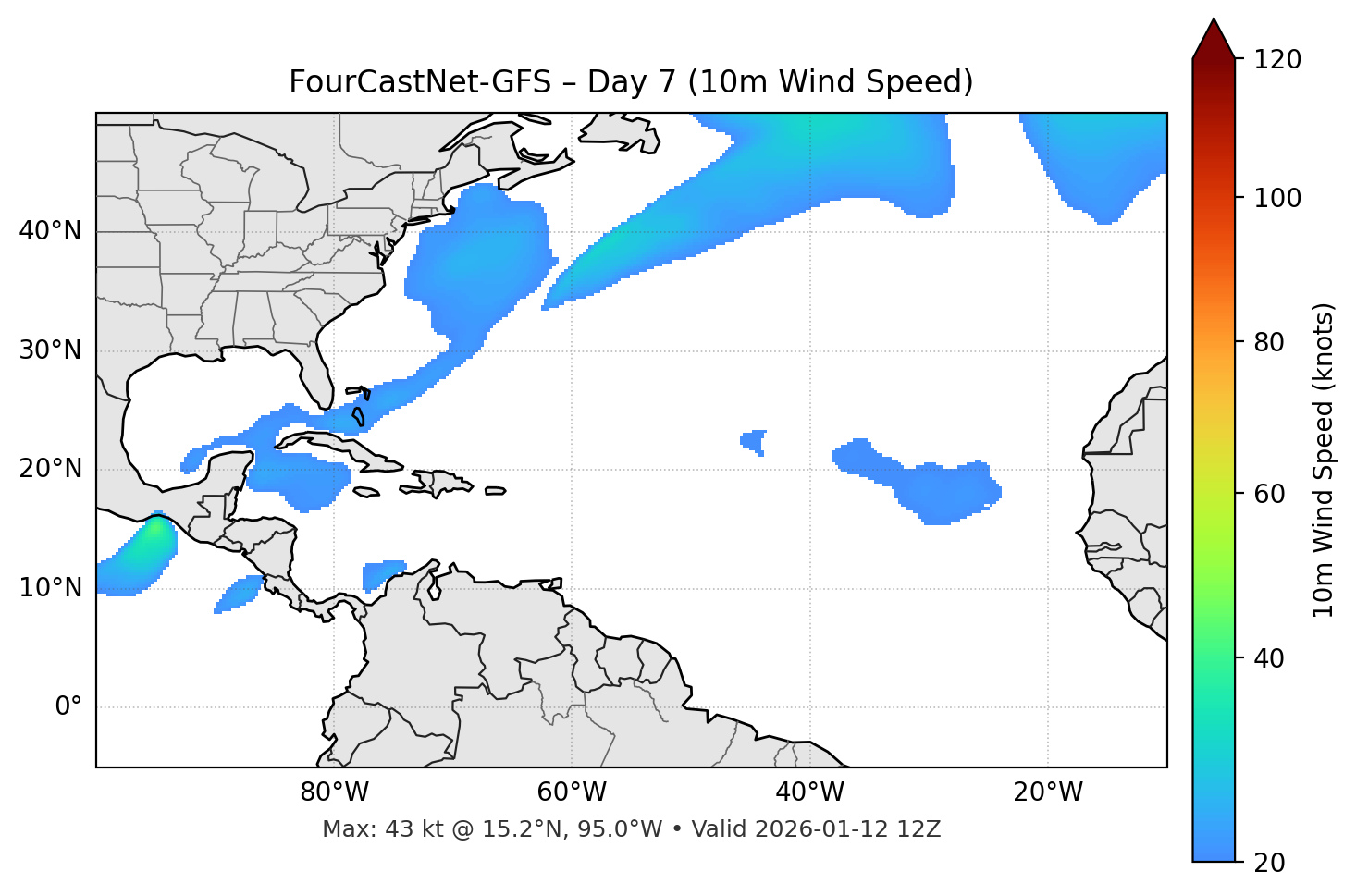 FourCastNet-GFS - Day 07