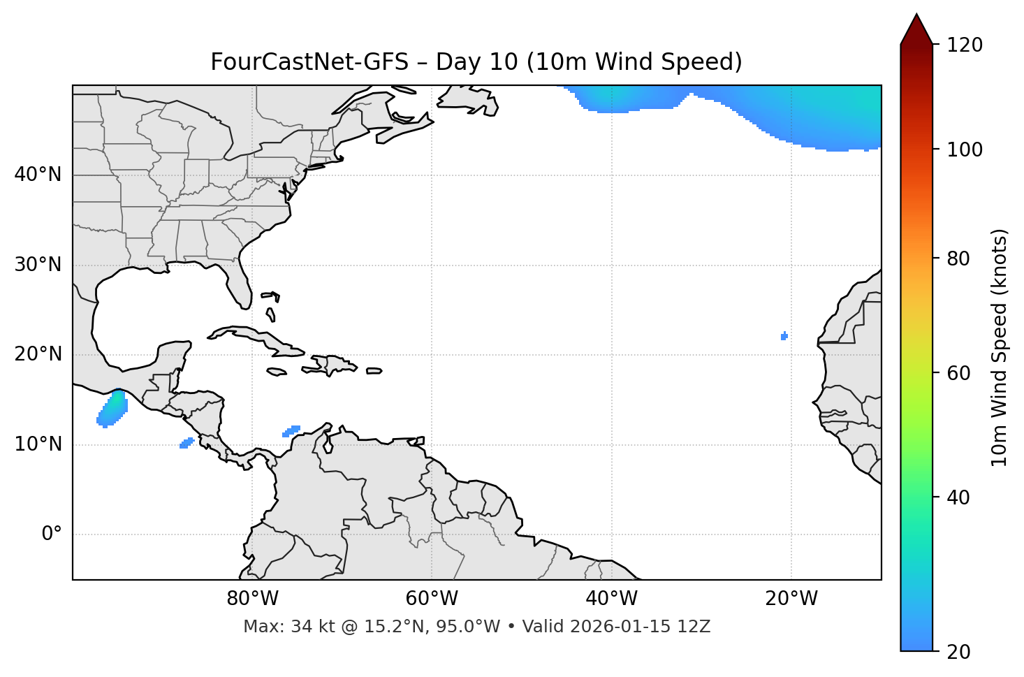 FourCastNet-GFS - Day 10
