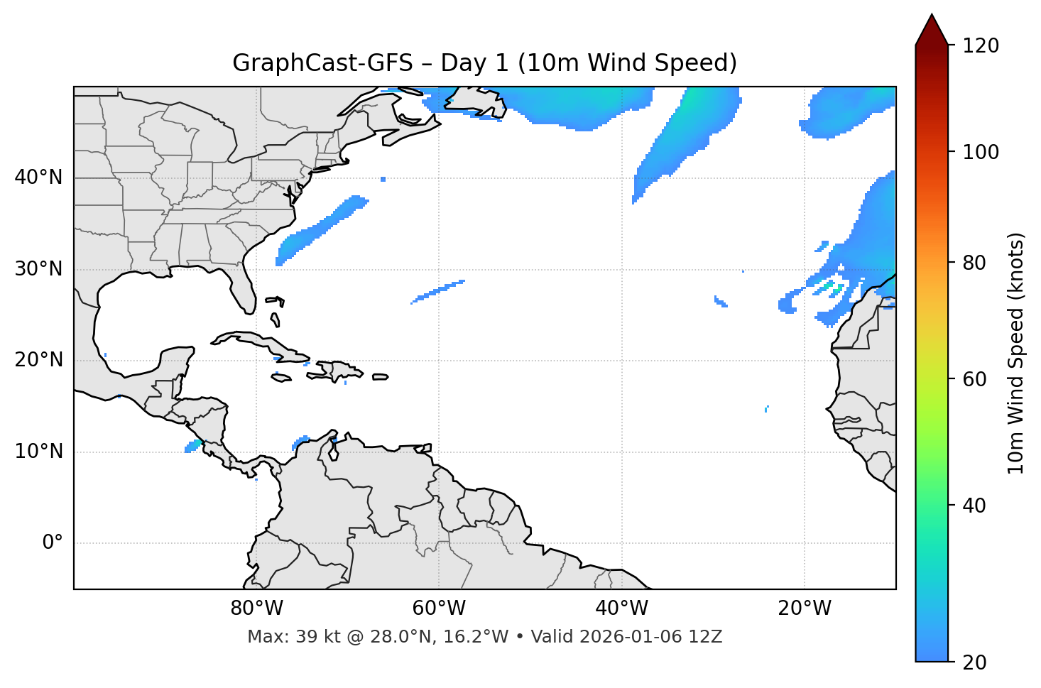 GraphCast-GFS - Day 01