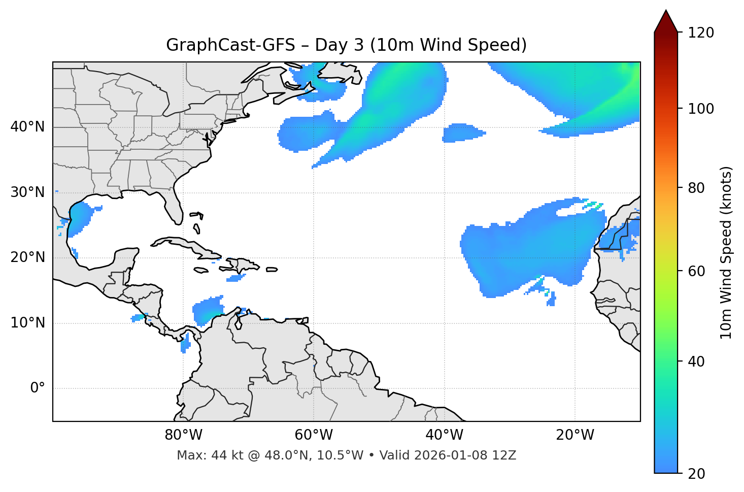 GraphCast-GFS - Day 03