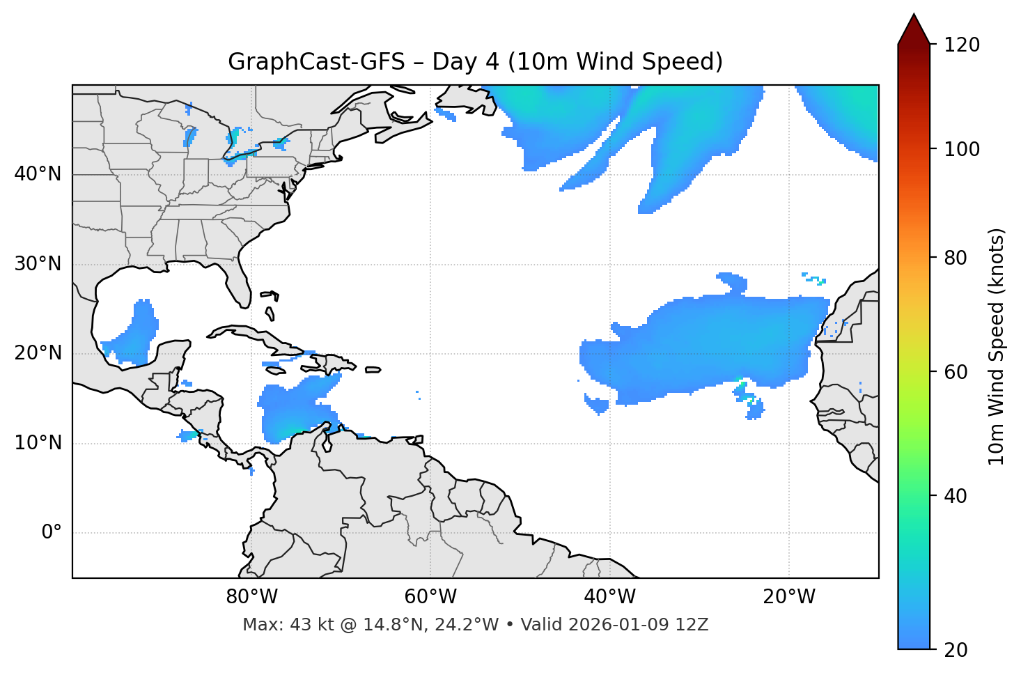 GraphCast-GFS - Day 04