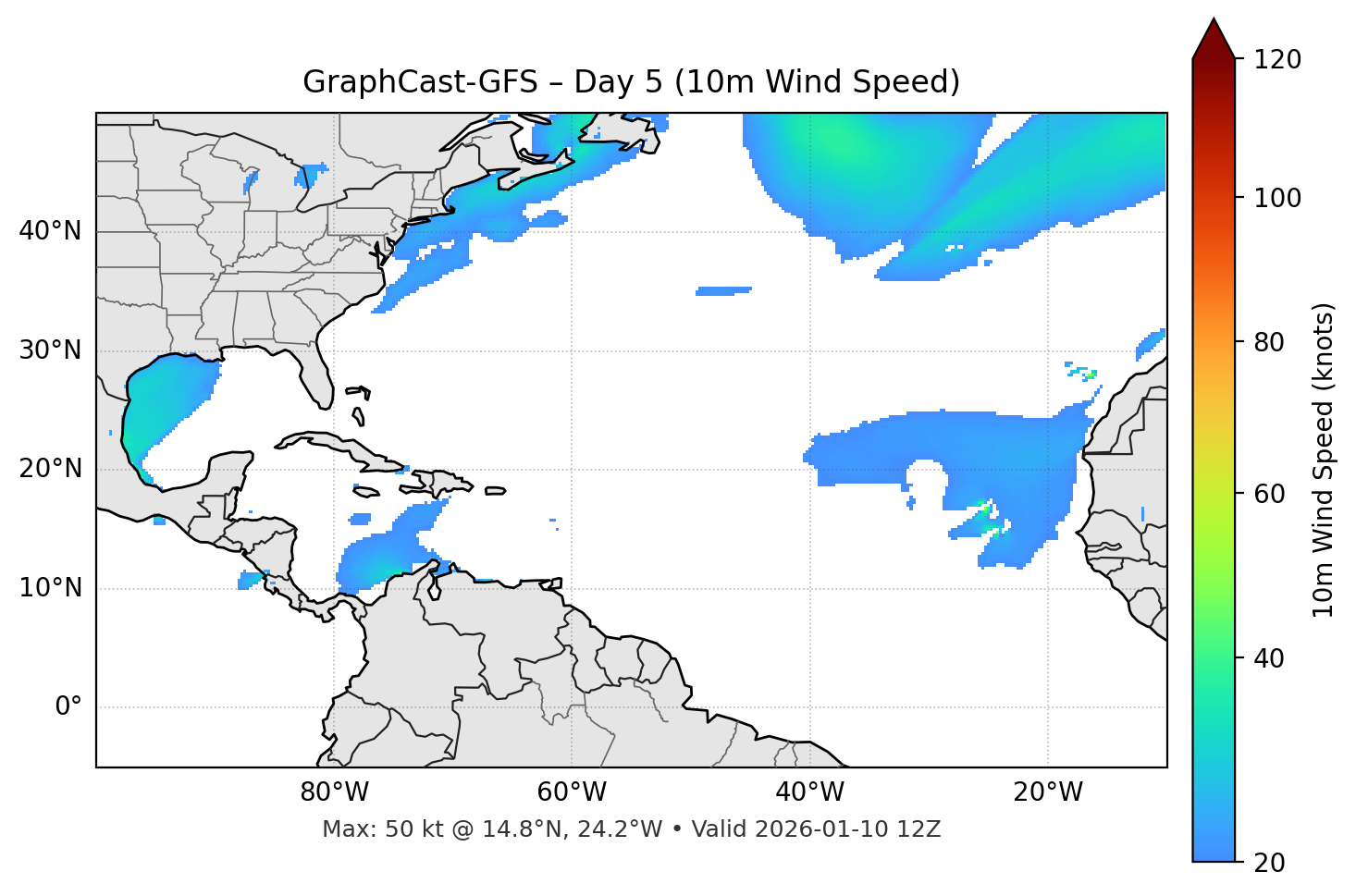 GraphCast-GFS - Day 05