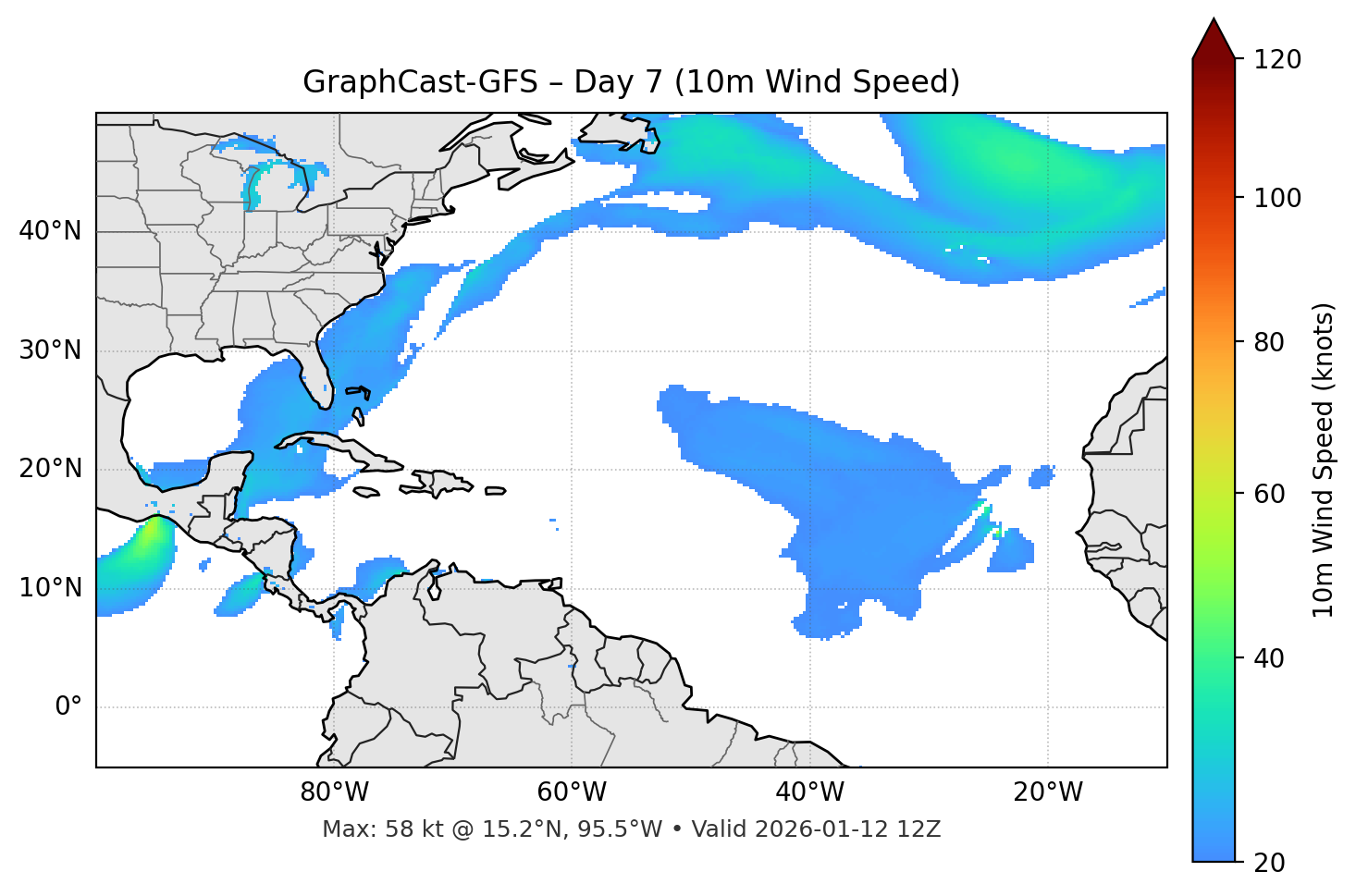 GraphCast-GFS - Day 07