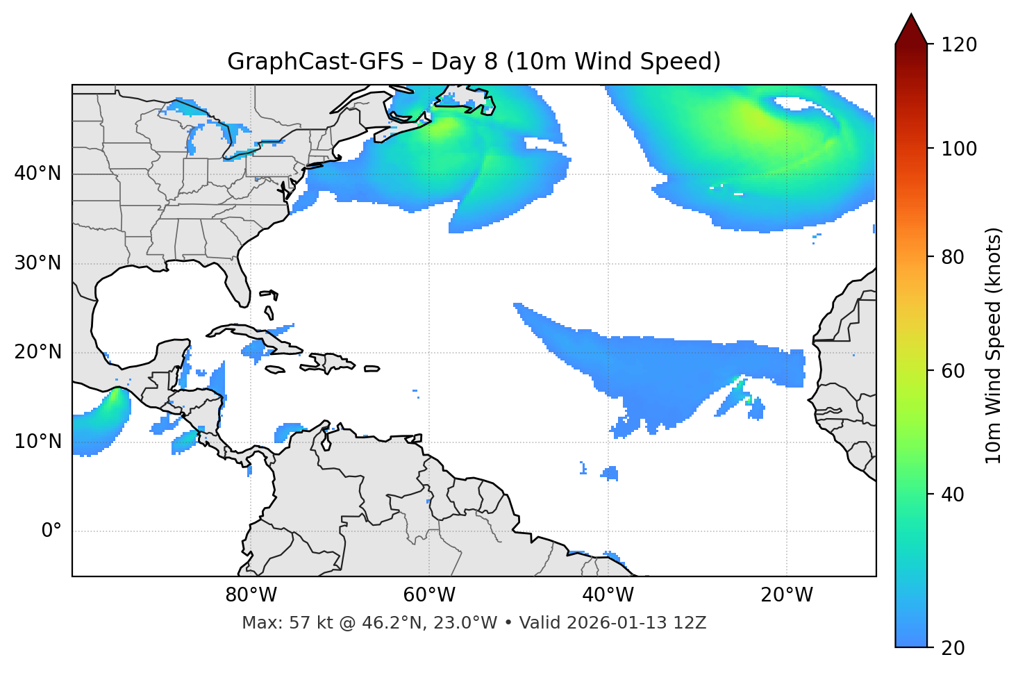 GraphCast-GFS - Day 08