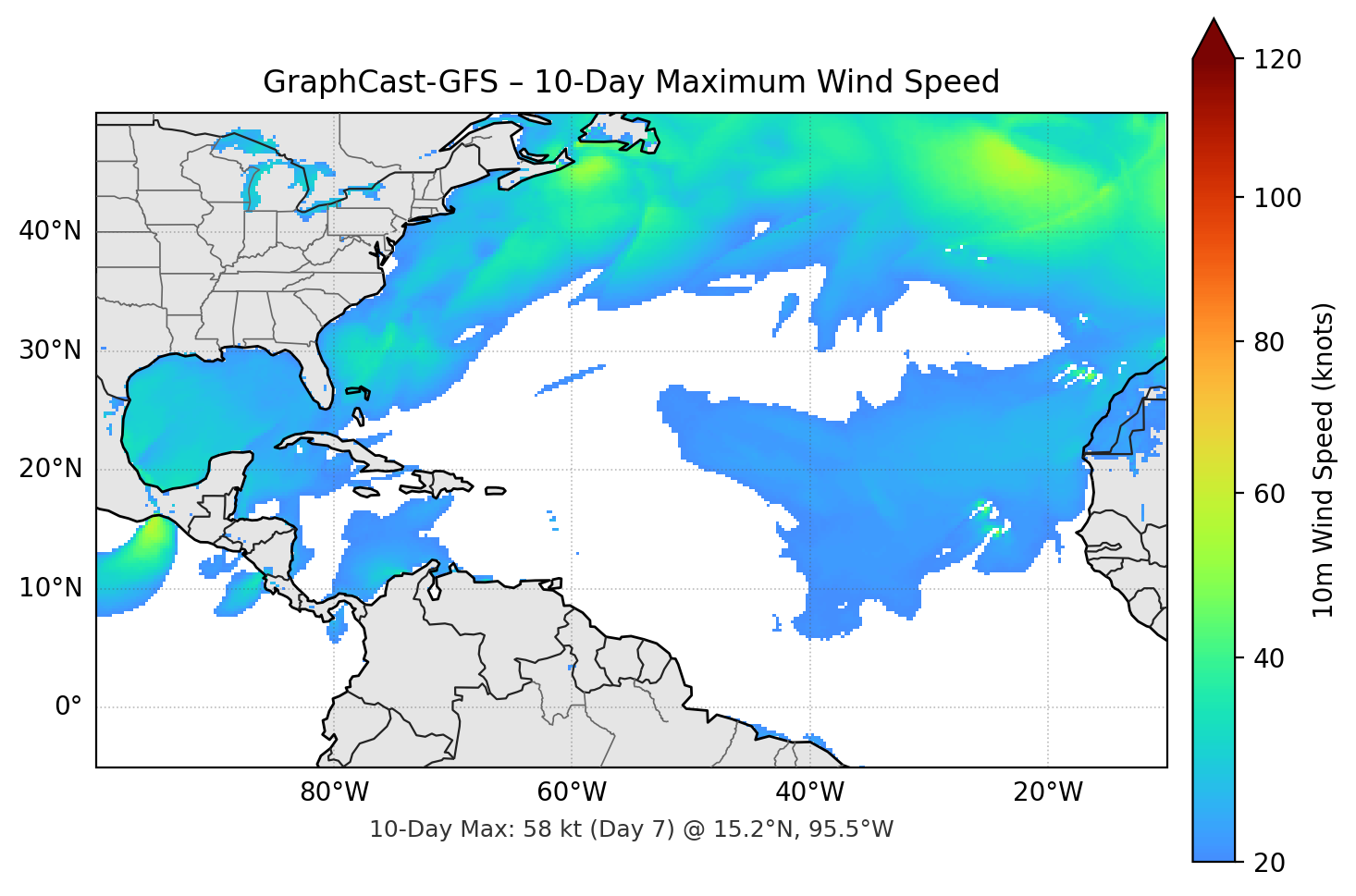 GraphCast-GFS 10-Day Max