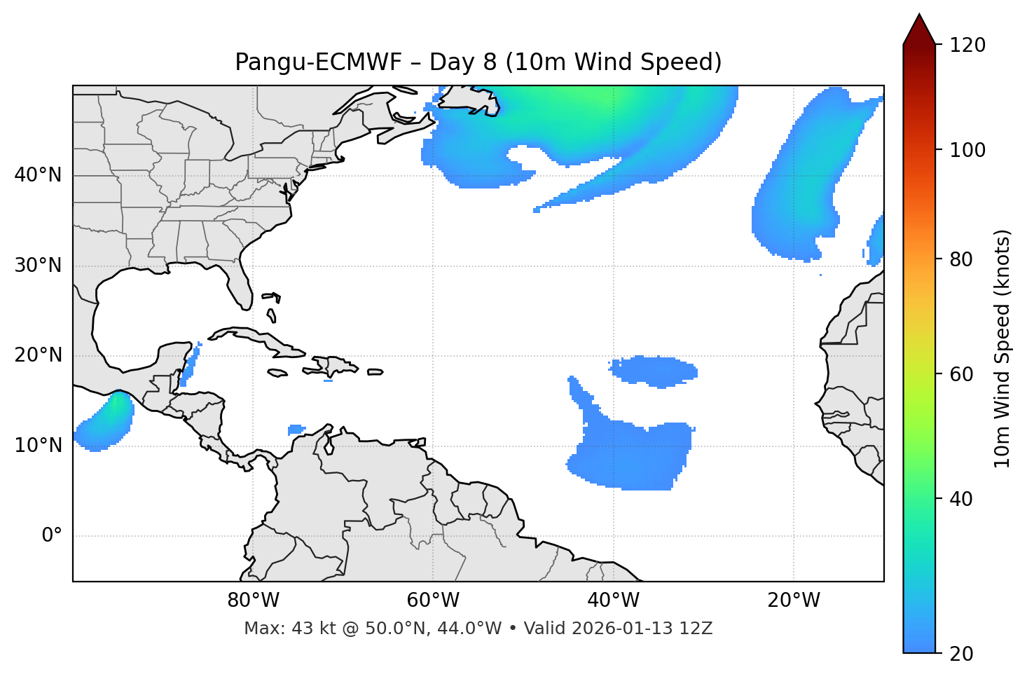 Pangu-ECMWF - Day 08
