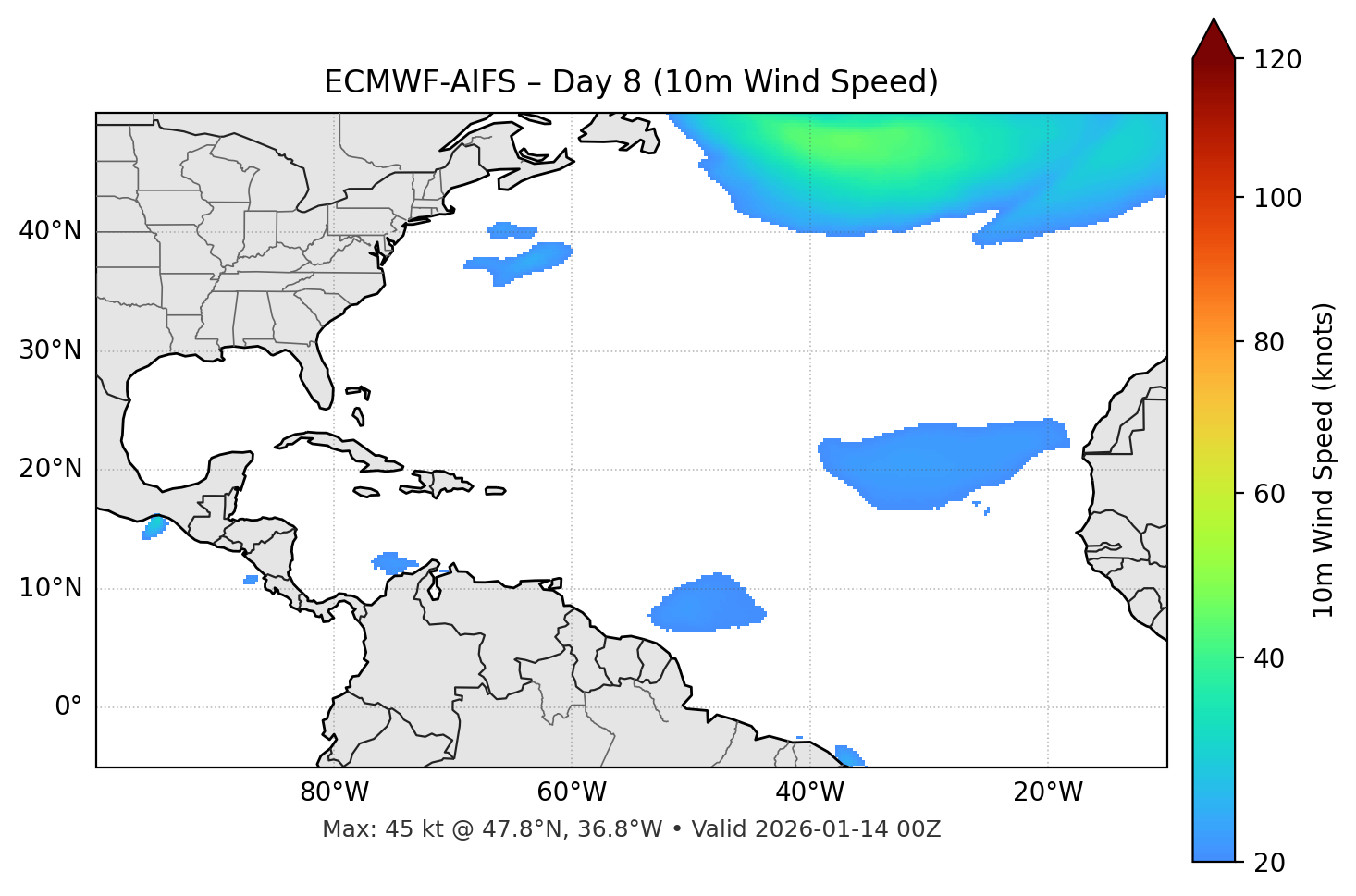 ECMWF-AIFS - Day 08