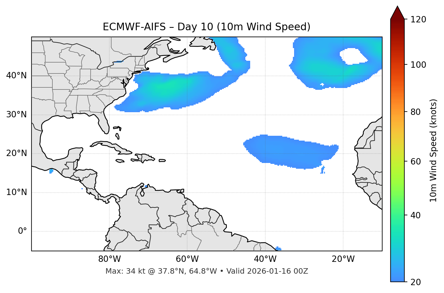 ECMWF-AIFS - Day 10