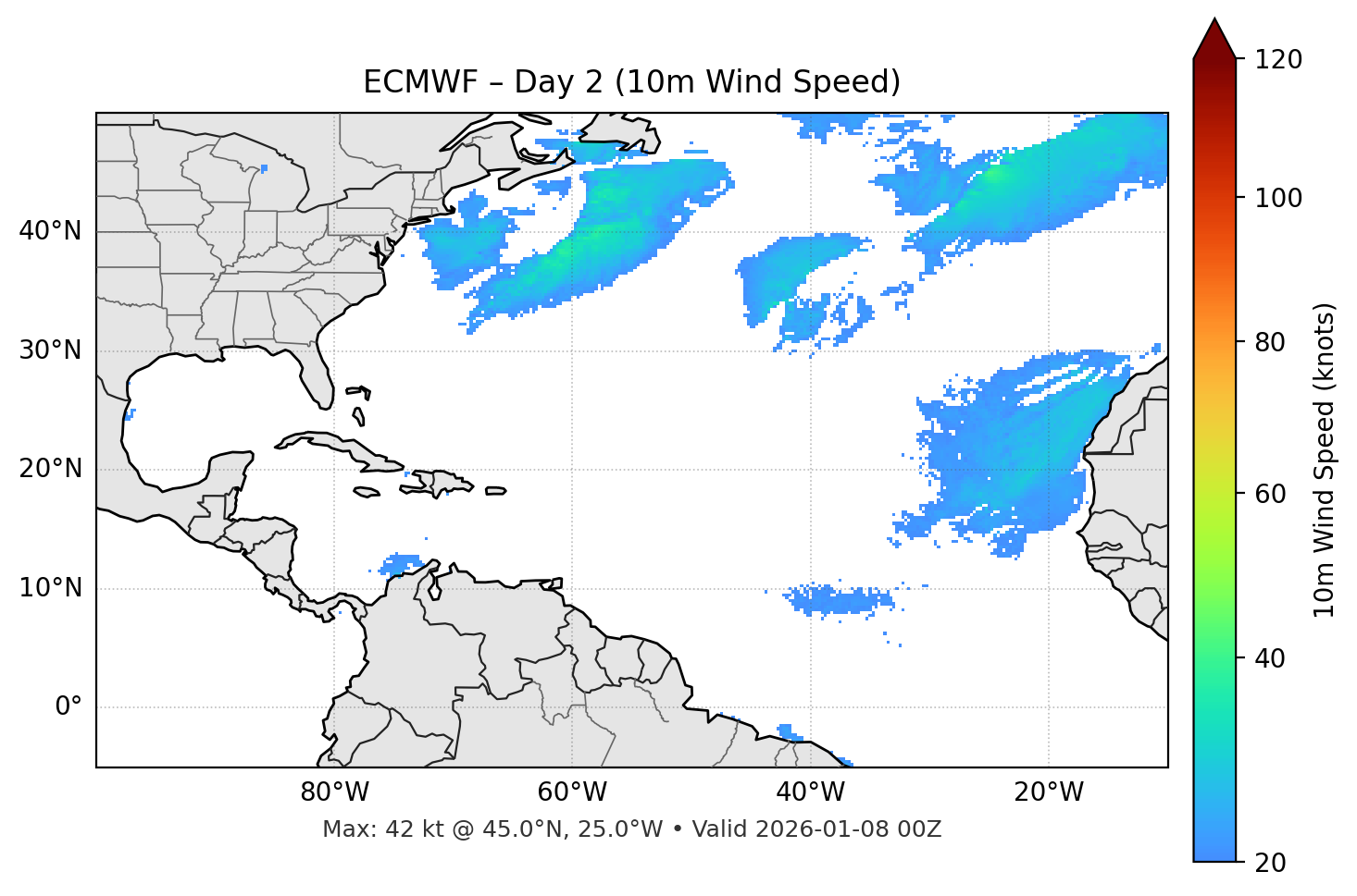 ECMWF - Day 02