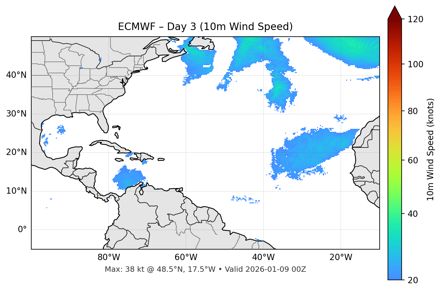 ECMWF - Day 03