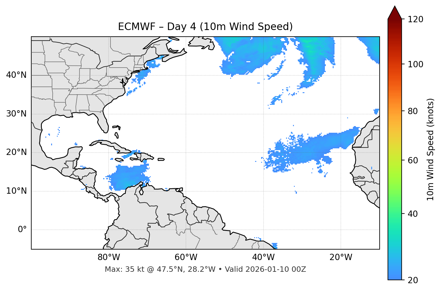 ECMWF - Day 04