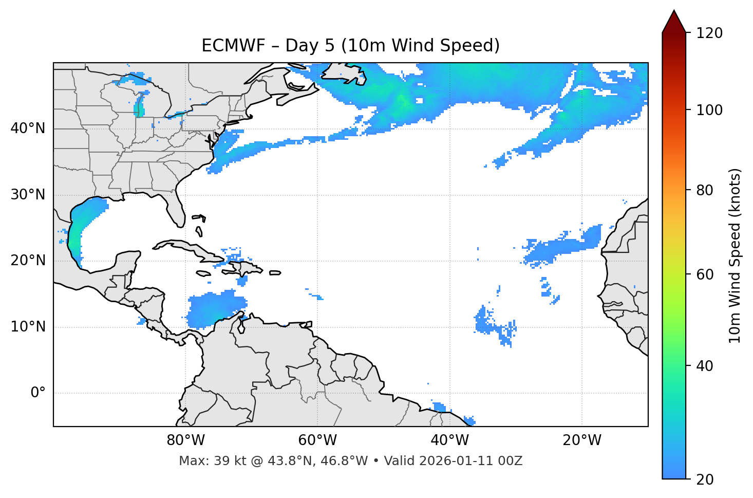 ECMWF - Day 05